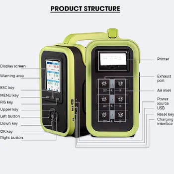 Análisis de gas portátil CH4 CO2 N2 H2 con pantalla a color