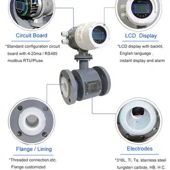 Medidor de flujo electromagnético de agua líquida PTFE Rs485